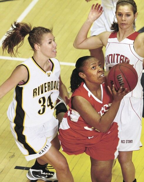 All-Star Basketball
